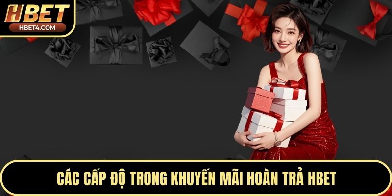 Các cấp độ trong khuyến mãi hoàn trả Hbet