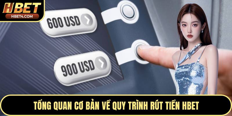 Tổng quan cơ bản về quy trình rút tiền Hbet